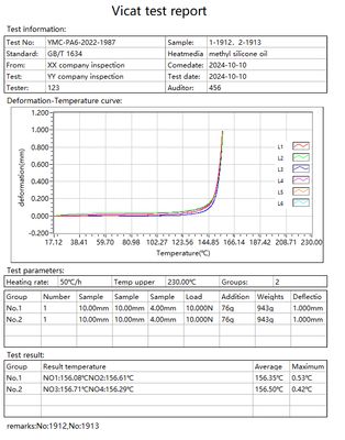 HDT VICAT Testing Machine Accurate Measurement of Softening Point Temperature and Thermal Deformation for Polymer Materials